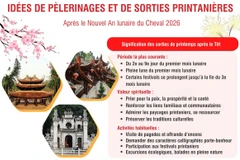Idées de pèlerinages et de sorties printanières après le Nouvel An lunaire du Cheval 2026 
