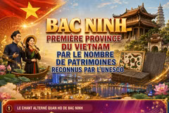 Bac Ninh, première province du Vietnam par le nombre de patrimoines reconnus par l’UNESCO