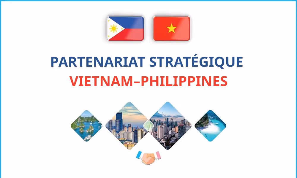 [Infographie] Partenariat stratégique Vietnam–Philippines