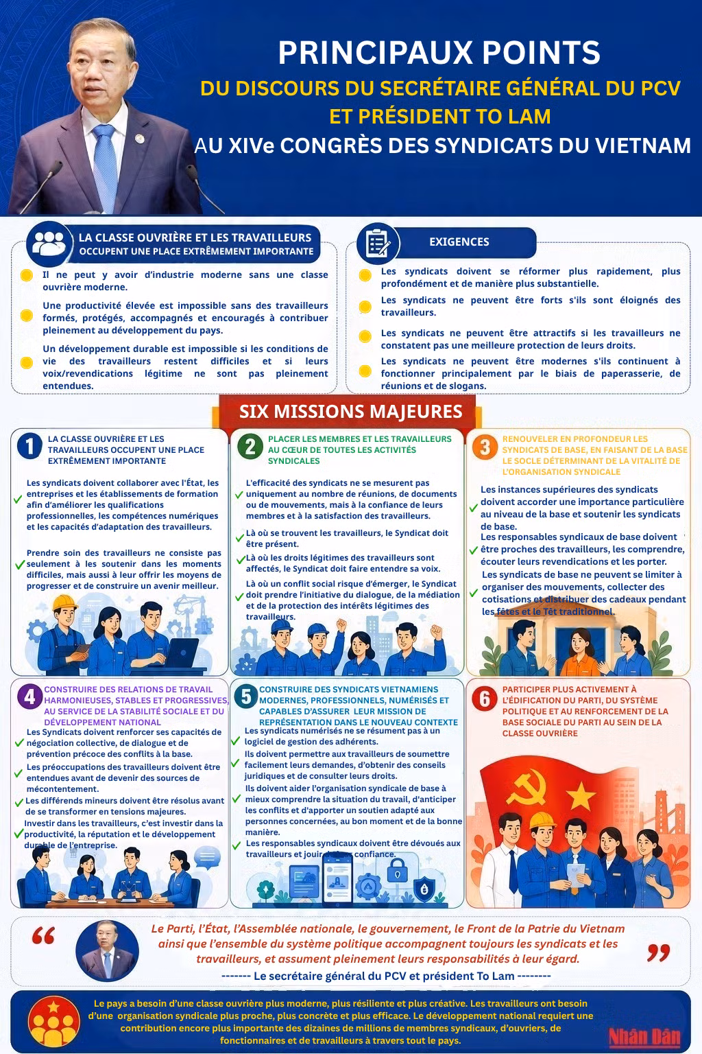 info-syndicat.png