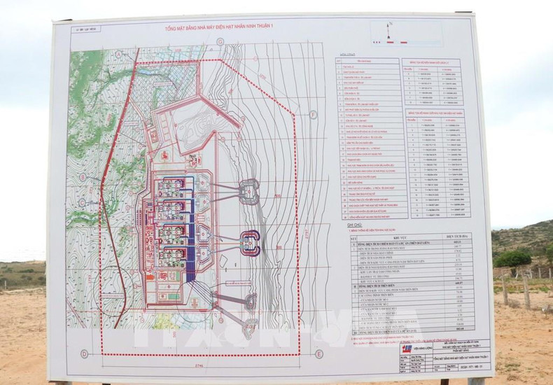 Le schéma d'implantation de la centrale nucléaire de Ninh Thuan 1 est placé sur le site du projet (commune de Phuoc Dinh, district de Thuan Nam) pour que le public puisse accéder aux informations. Photo : VNA. Le schéma d'implantation de la centrale nucléaire de Ninh Thuan 1 est placé sur le site du projet (commune de Phuoc Dinh, district de Thuan Nam) pour que le public puisse accéder aux informations. Photo : VNA.
