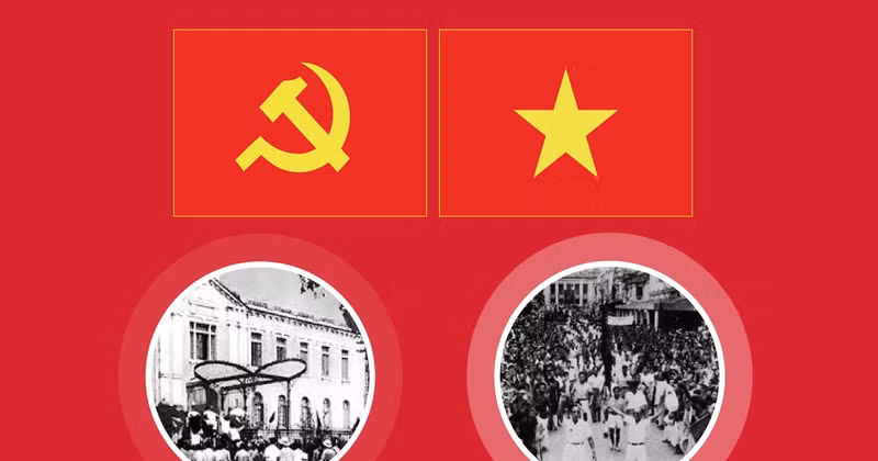 La direction habile et éclairée du PCV, facteur décisif de la victoire de la Révolution d'Août 1945