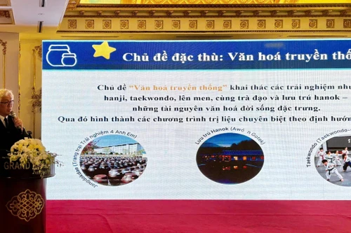 Séminaire sur le renforcement de la coopération et du tourisme entre la province de Jeonbuk et le Vietnam. Photo : VOV.