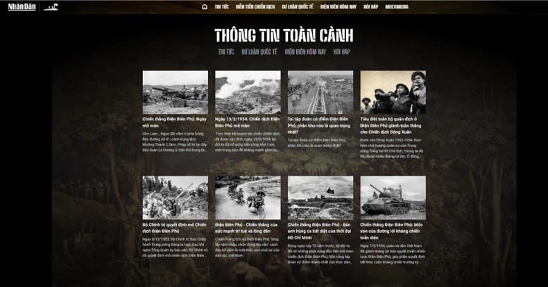 Interface de la page d’information spéciale dédiée à la campagne de Diên Biên Phu sur le Journal Nhân Dân.
