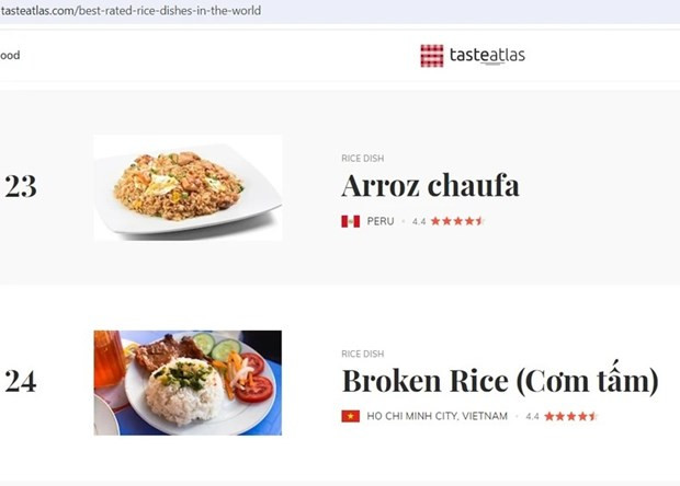 Le riz brisé classé 24e dans la liste des 100 plats de riz les plus délicieux au monde de TasteAtlas. Photo: Capture d'écran