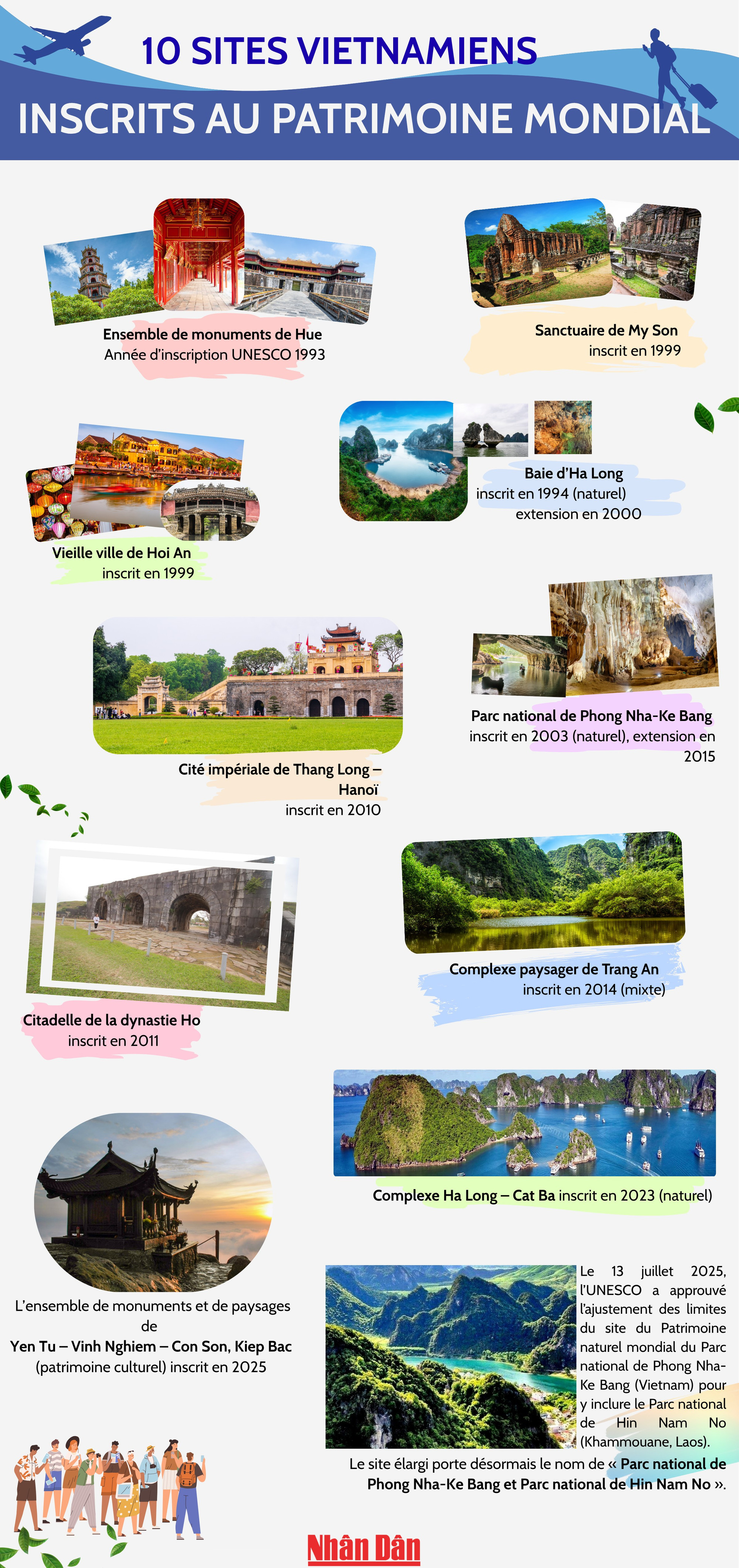 le-vietnam-compte-desormais-10-patrimoines-mondiaux-reconnus-par-lunesco-3.png