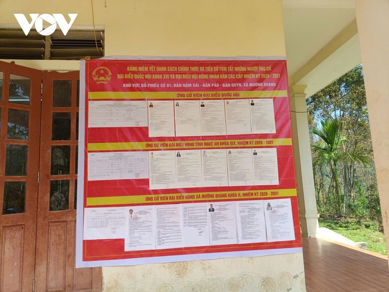 Le secteur de Huoi May ne dispose ni de route, ni d'électricité, ni de réseau de télécommunication.