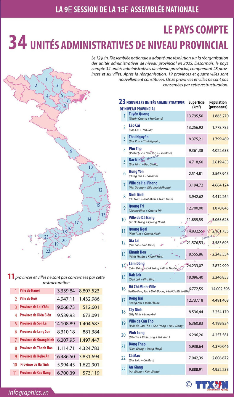 2025-6-10-vn-dt-ds-34-tinh-k-v09-ngoc-ngoc.jpg