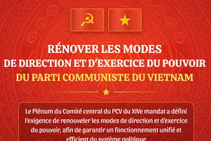 Rénover les modes de direction et d'exercice du pouvoir du Parti communiste du Vietnam