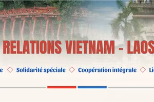 [Infographie] Relations Vietnam-Laos : amitié grandiose, solidarité spéciale, coopération intégrale et liens stratégiques