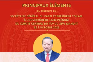 [Infographie] Principaux éléments du discours du SG du PCV et président To Lam à l’ouverture du 4e Plénum du Comité central du PCV du XIVe mandat