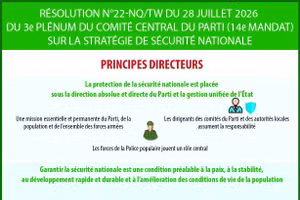 Résolution n°22-NQ/TW sur la stratégie de sécurité nationale : six principes directeurs (Partie 1)