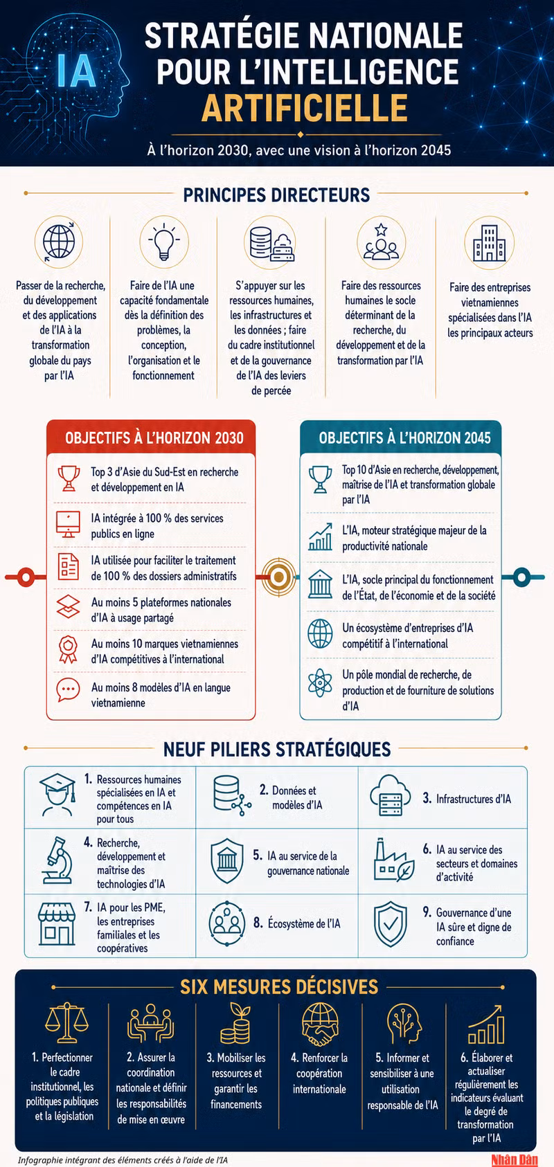 infographie.png