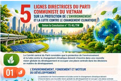 [INFOGRAPHIE] Les orientations du PCV sur la protection de l’environnement et la lutte contre le changement climatique