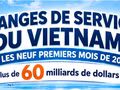 Les échanges de services du Vietnam dépassent 60 milliards de dollars en neuf mois