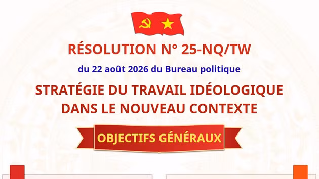 [Infographie] Les objectifs généraux de la Stratégie relative au travail idéologique dans le nouveau contexte