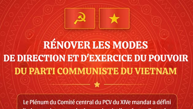 Rénover les modes de direction et d'exercice du pouvoir du Parti communiste du Vietnam