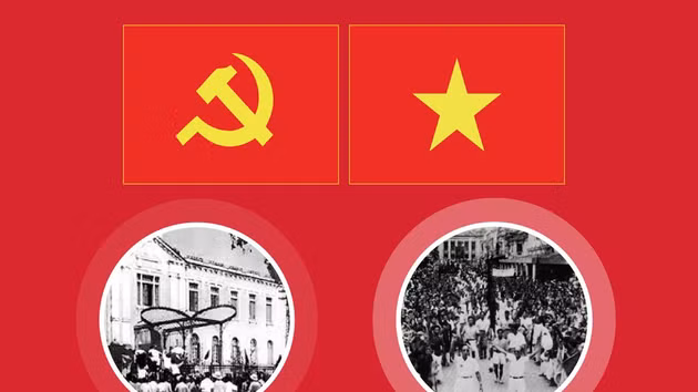 La direction habile et éclairée du PCV, facteur décisif de la victoire de la Révolution d'Août 1945