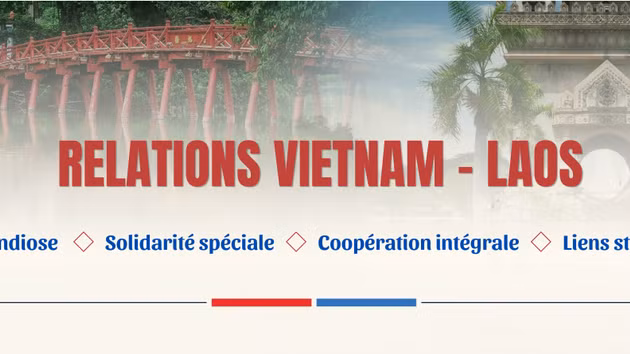 [Infographie] Relations Vietnam-Laos : amitié grandiose, solidarité spéciale, coopération intégrale et liens stratégiques