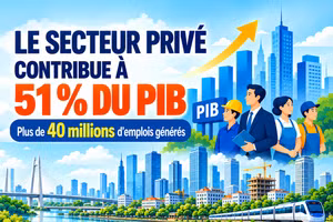 Le secteur privé contribue à 51 % du PIB du Vietnam et génère plus de 40 millions d’emplois