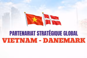 [Infographie] Partenariat stratégique global Vietnam–Danemark