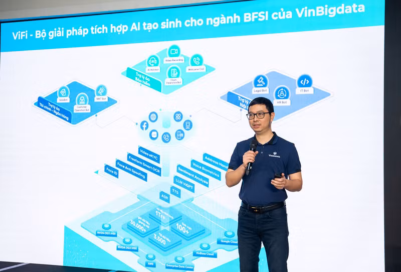 VinBigdata lance ViFi - solution IA 