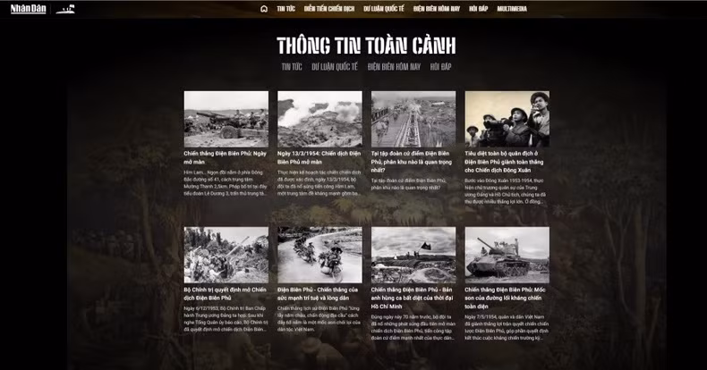 Interface de la page d’information spéciale dédiée à la campagne de Diên Biên Phu sur le Journal Nhân Dân.