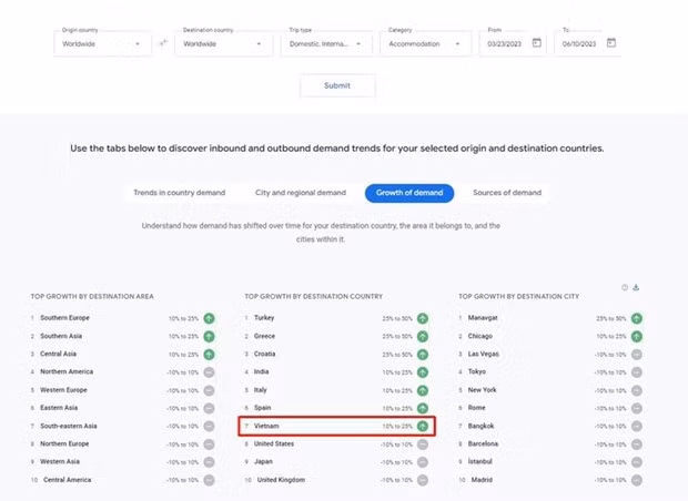 Capture d'écran. Photo : NDEL.