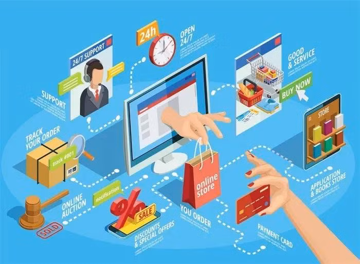 Le commerce électronique au Vietnam continue d'enregistrer un fort développement avec un taux de croissance estimé à plus de 25 % l'année dernière, avec un chiffre d'affaires totalisant 25 milliards de dollars. Photo : congthuong.vn