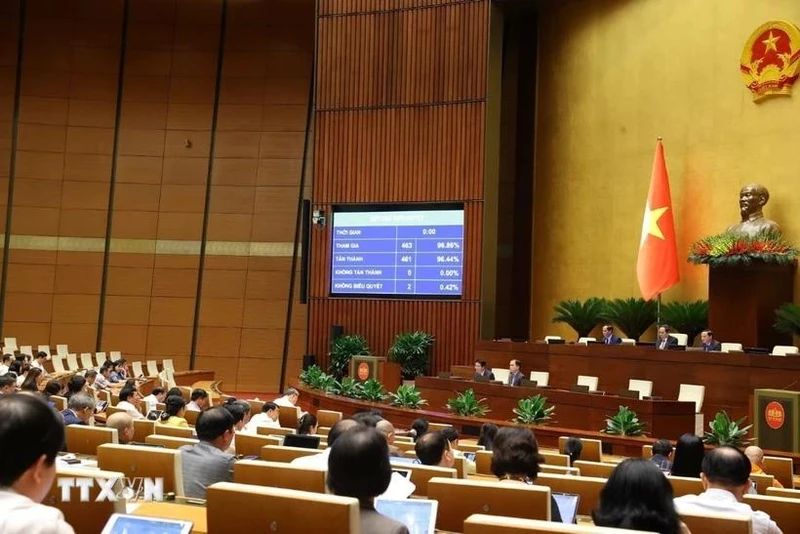 L’Assemblée nationale adopte une résolution portant sur l’expérimentation de certains mécanismes et politiques spécifiques en faveur du développement du logement social. Photo : VNA.