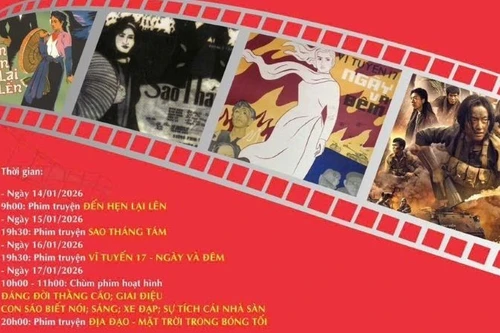 Programme de présentation des films projetés par l’Institut du Film du Vietnam à l’occasion du XIVᵉ Congrès national du Parti. Photo : nhandan.vn