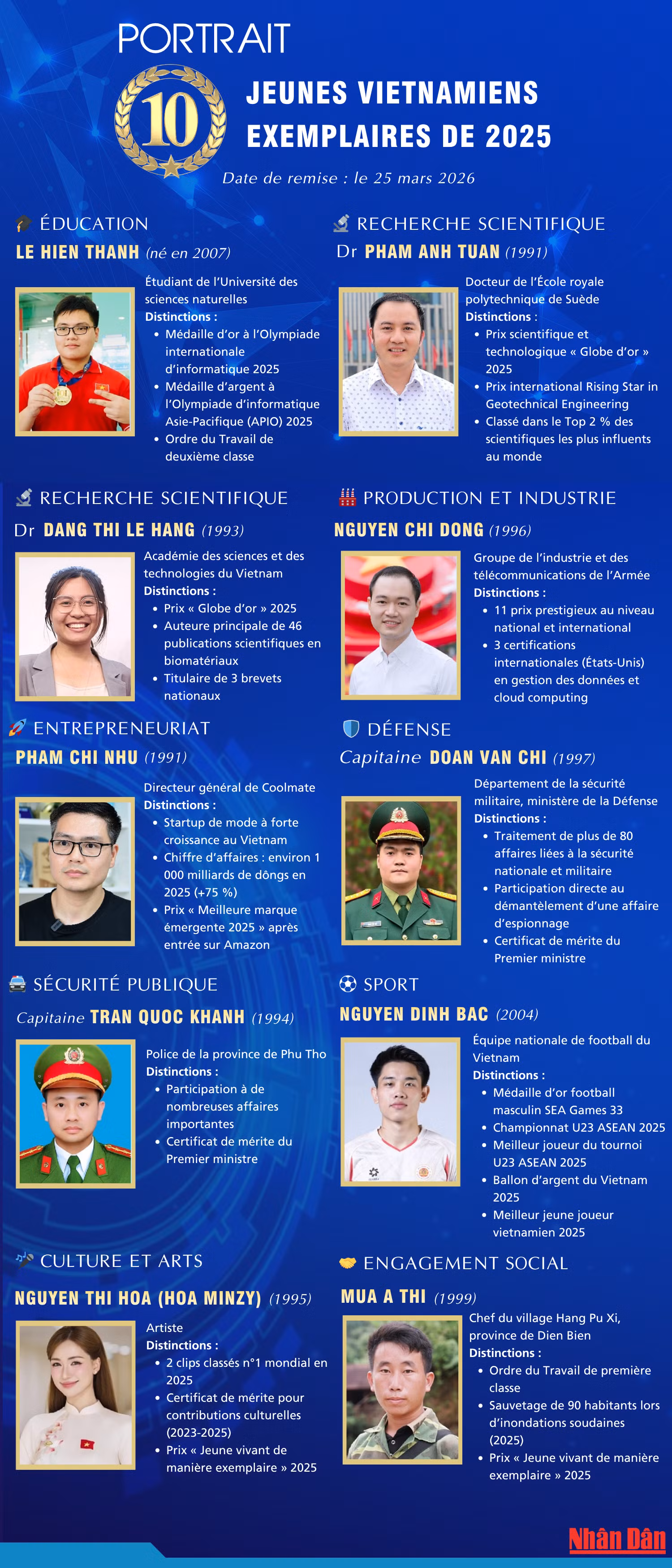10-guong-mat-tieu-bieu.png