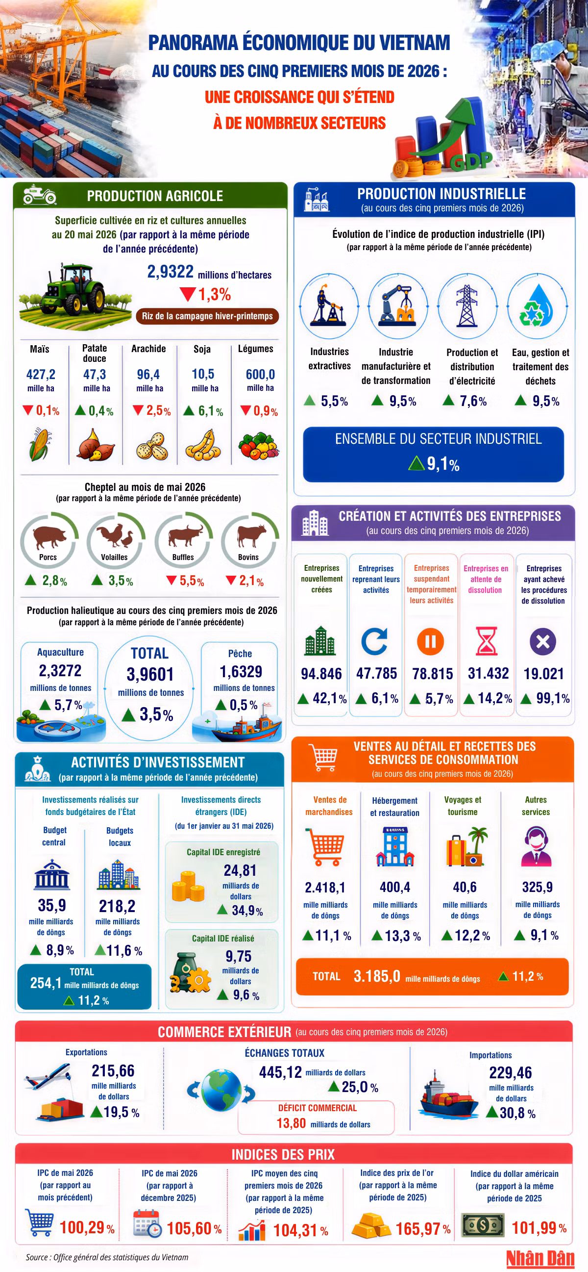 infographic-toancanh.png