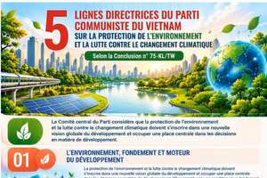 [INFOGRAPHIE] Les orientations du PCV sur la protection de l’environnement et la lutte contre le changement climatique