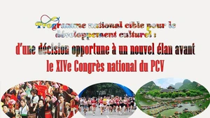 Programme national cible pour le développement culturel : d’une décision opportune à un nouvel élan avant le XIVe Congrès national du PCV
