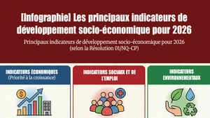 [Infographie] Les principaux indicateurs de développement socio-économique pour 2026