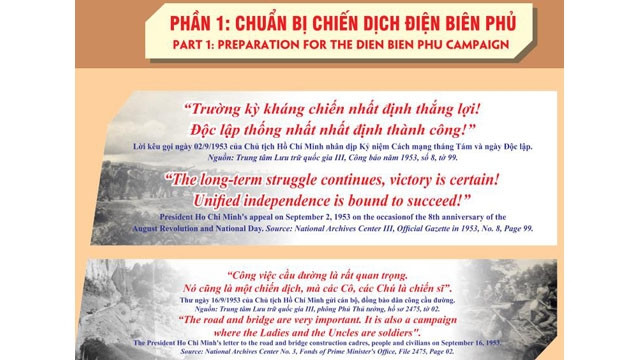 Photo : http://daidoanket.vn