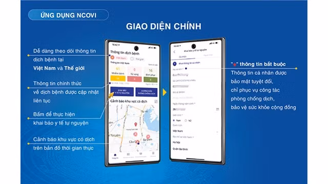 L'application NCOVI pour les Vietnamiens. Photo : http://hanoimoi.com.vn
