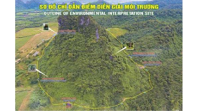 Le schéma de la zone d’interprétation de l’environnement. Photo : phongnhakebang.vn