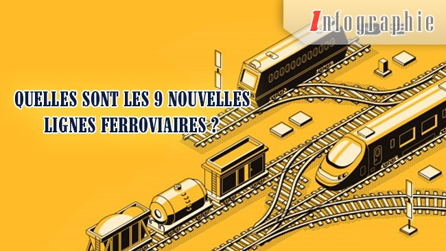 [Infographie] Vietnam : 9 nouvelles lignes ferroviaires
