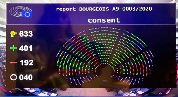Le Parlement européen a approuvé l’accord de libre-échange entre l’UE et le Vietnam par 401 voix pour, 192 contre et 40 abstentions. Photo : page Twitter de la Commission du commerce international du Parlement européen.