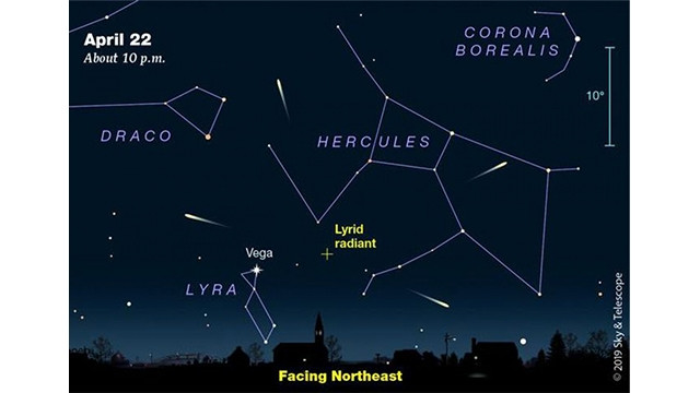 La pluie de météores Lyrid sera visible au Vietnam. Photo : SKY&TELESCOPE.
