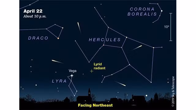 La pluie de météores Lyrid sera visible au Vietnam. Photo : SKY&TELESCOPE.