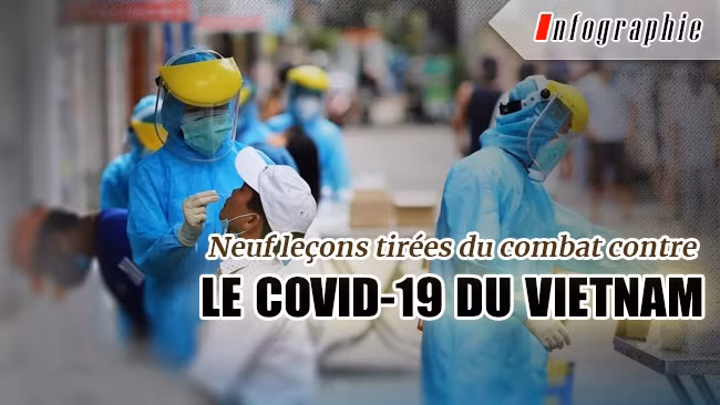 [Infographie] Neuf leçons tirées du combat contre le Covid-19 du Vietnam