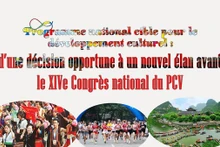 Programme national cible pour le développement culturel : d’une décision opportune à un nouvel élan avant le XIVe Congrès national du PCV