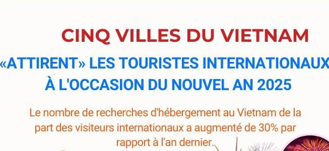 Cinq villes du Vietnam attirent les touristes internationaux à l'occasion du Nouvel An 2025