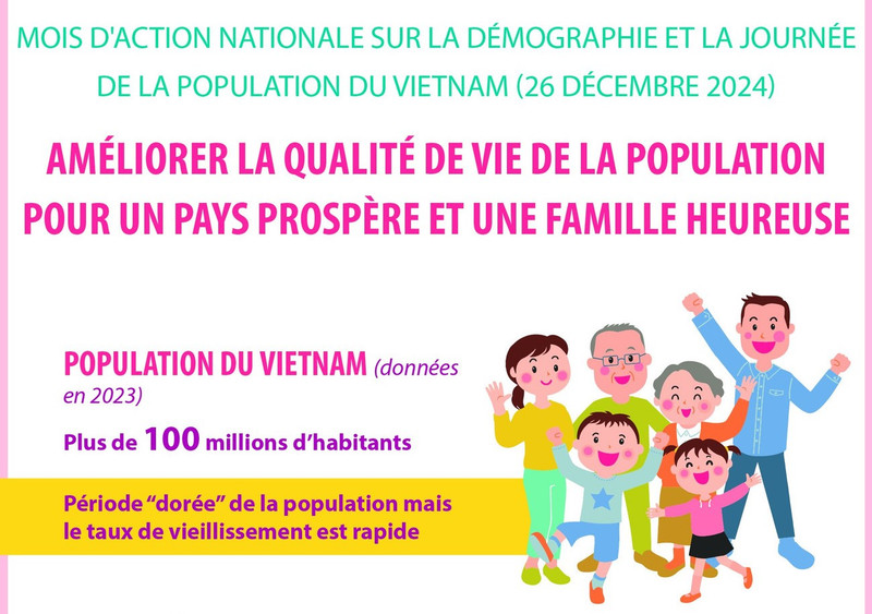 Amélioration de la qualité de la population pour une nation prospère et des familles heureuses