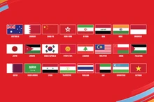 Les 24 équipes participent à la Coupe d'Asie 2023. Photo : AFC.