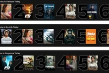 Classement « A Tourist's Guide to Love » au Vietnam, aux États-Unis et à Singapour. Photo : Netflix
