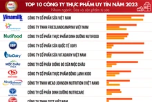 Top 10 des entreprises les plus prestigieuses du secteur des aliments et des boissons en 2023. Photo: Vietnam Report